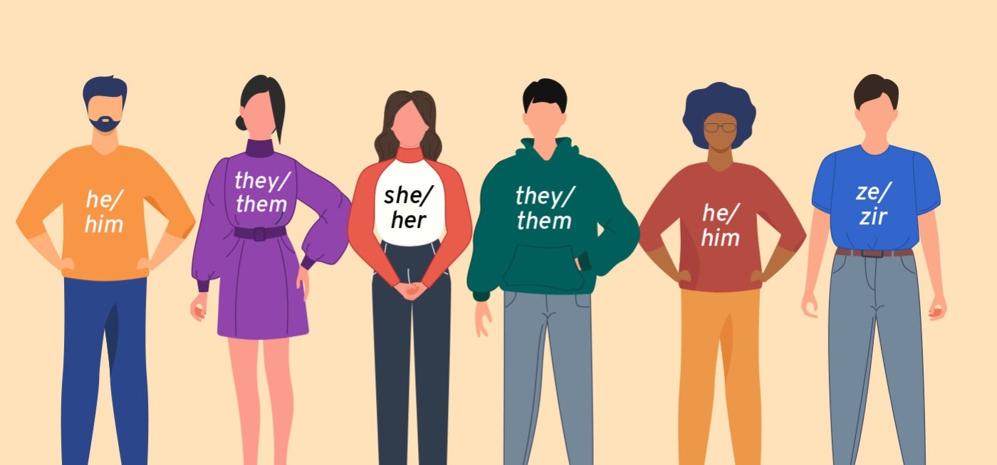 Understanding Pronouns Lgbtq