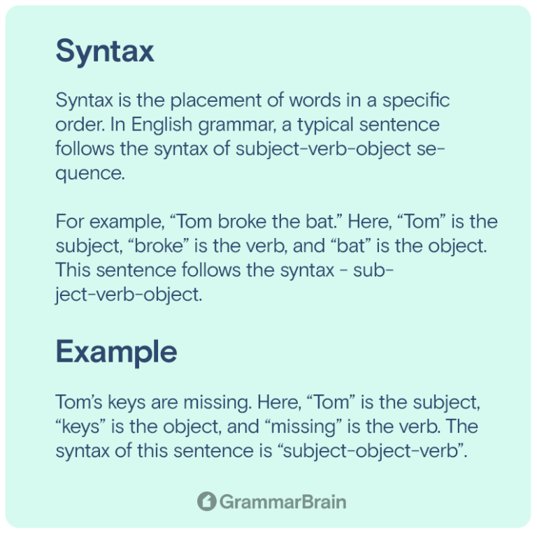 Understanding Syntax Meaning Rules And Examples GrammarBrain