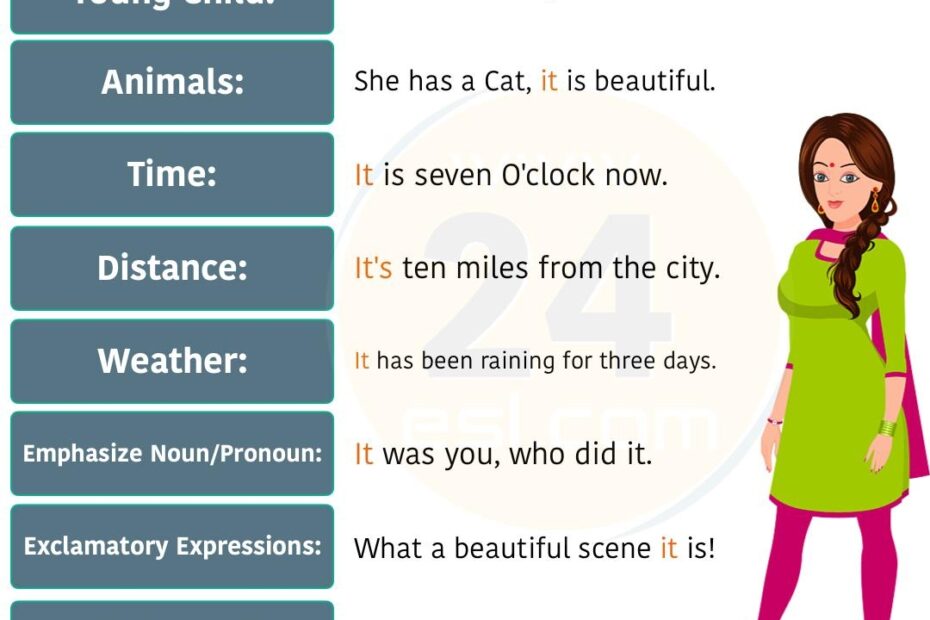 Use Of It Basic English Grammar Beginners 24esl