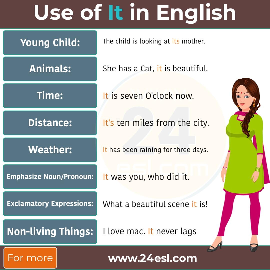 Use Of It Basic English Grammar Beginners 24esl