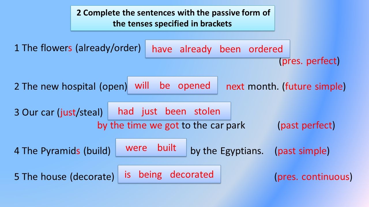 Use The Correct Passive Voice Form