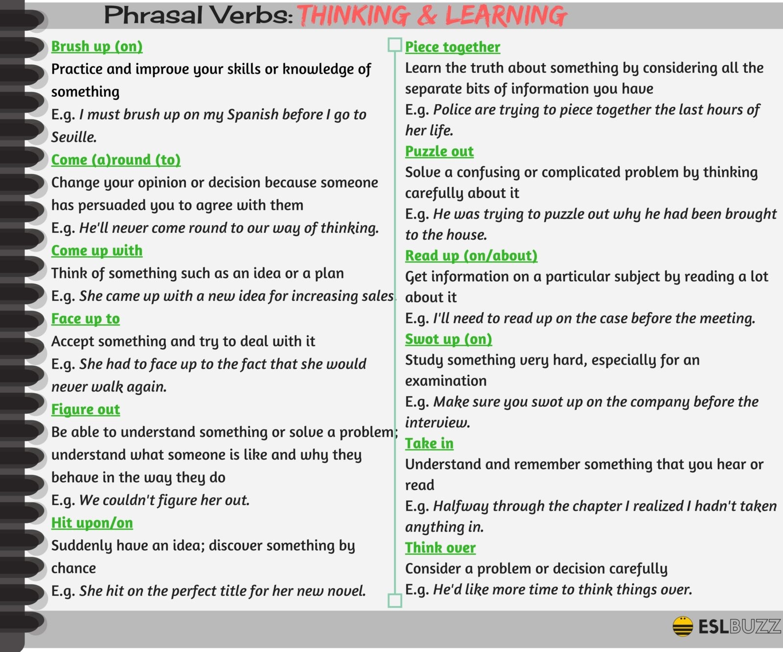Useful Phrasal Verbs And Idioms Thinking Learning ESLBUZZ