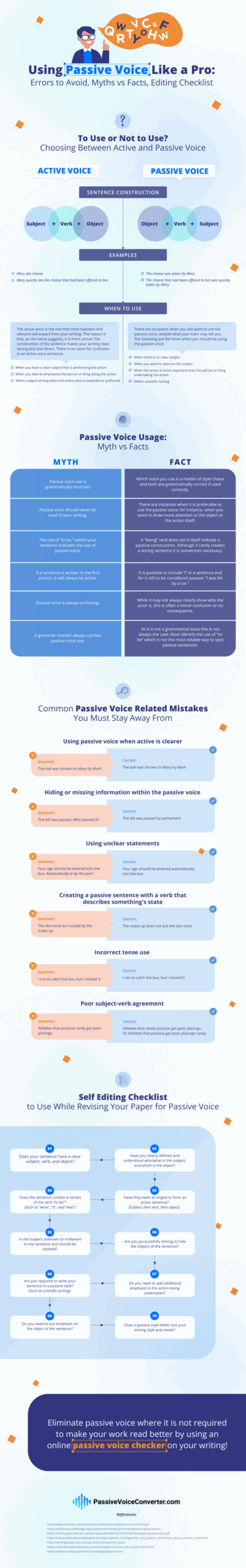 Using A Passive Voice Misuse Corrector To Improve Sentences