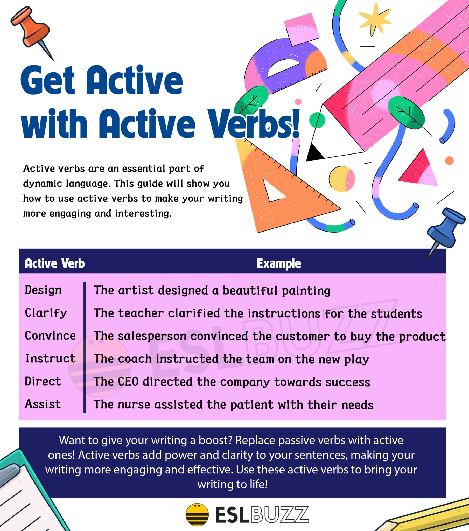 Using Active Verbs To Revive Your Writing ESLBUZZ
