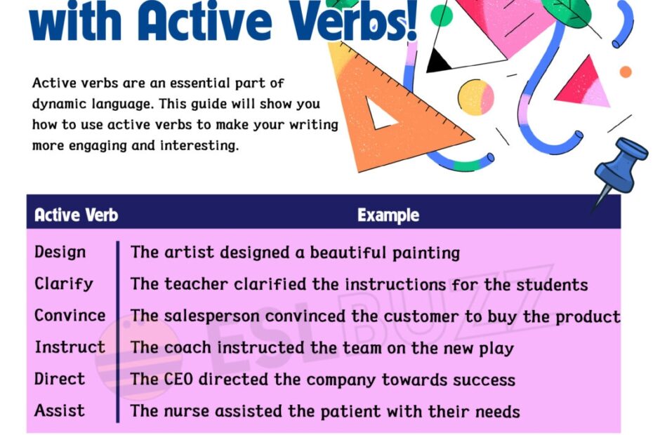 Using Active Verbs To Revive Your Writing ESLBUZZ