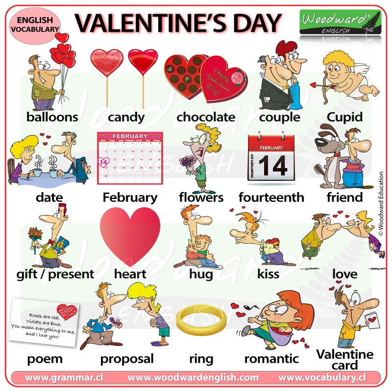 Valentine s Day Vocabulary In English Woodward English Woodward English