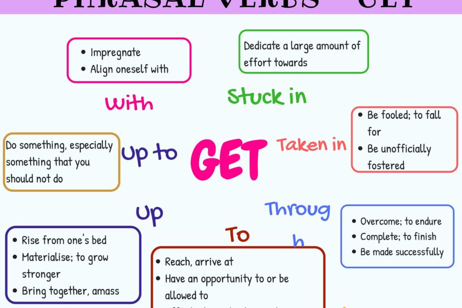 Verb 3 Get Pusamania