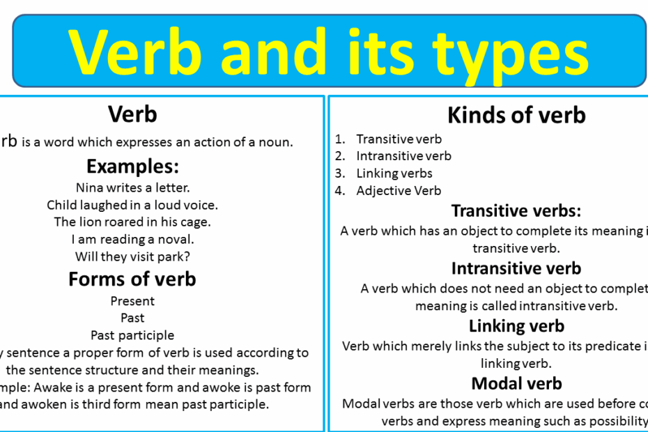 Verb Definition Examples Types Note Free PDF Enggrama 52 OFF