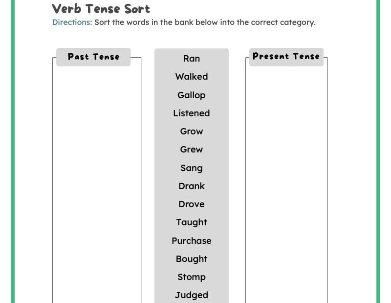 Verb Tense Worksheets Practice And Perfect Your Grammar Skills