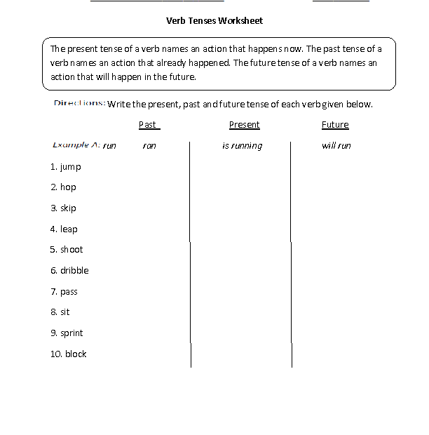 Verb Tenses Worksheets Conjugating Verbs Tenses Worksheet