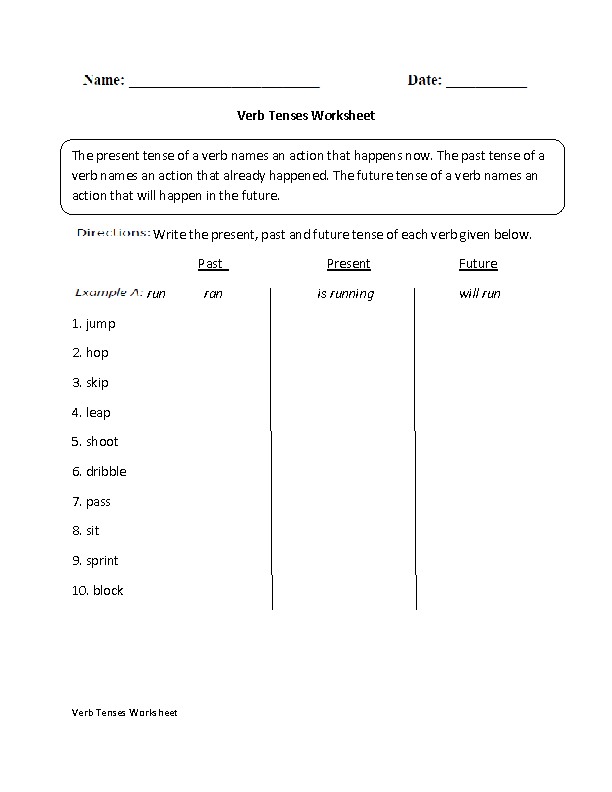Verb Tenses Worksheets Conjugating Verbs Tenses Worksheet