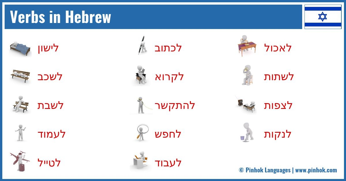 Verbs In Hebrew