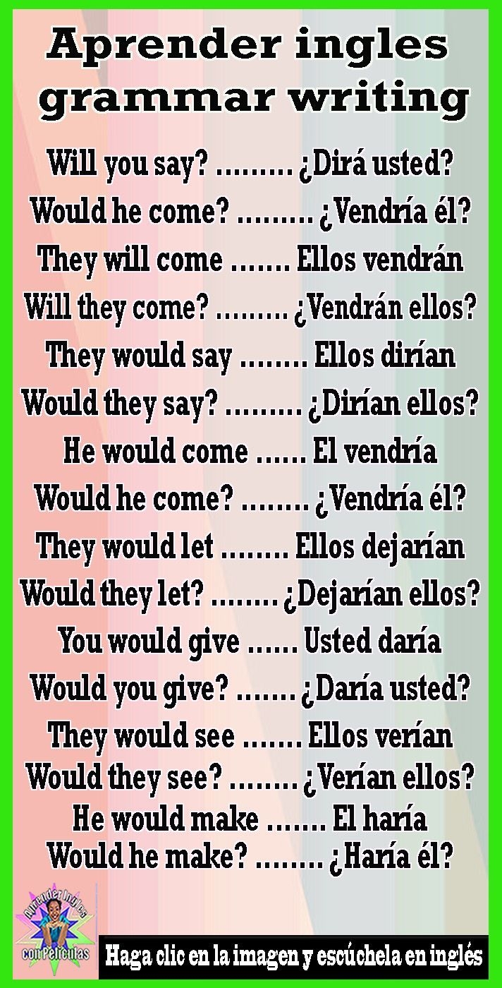 Vocabulario Ingles palabras En Ingles Y Espa ol Vocabulario Ingles 