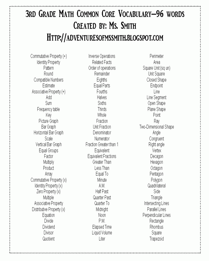 Vocabulary 3Rd Grade Keen rsd7 Math Worksheets Printable