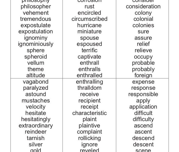 Vocabulary Activities For 5th Graders