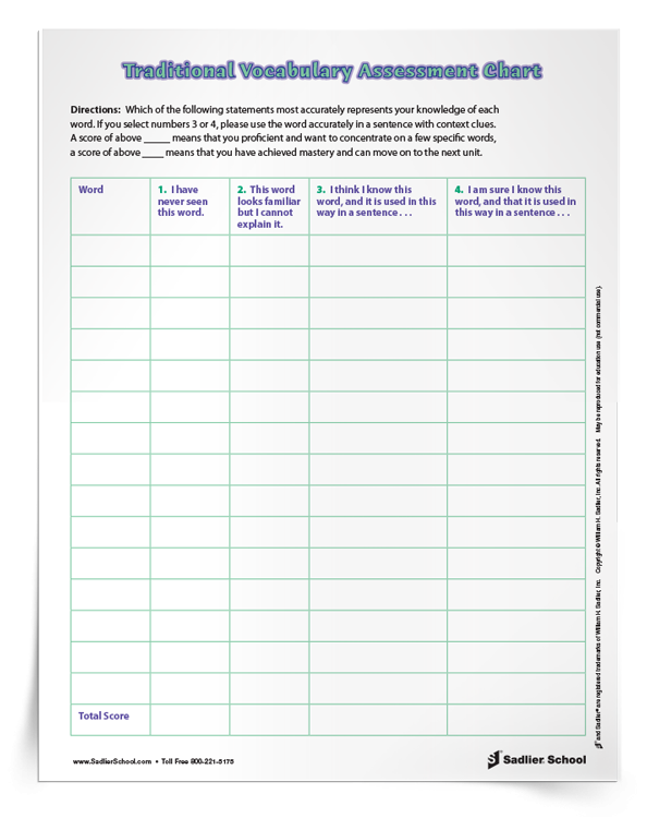 Vocabulary Assessment Worksheets 3 12 Download Sadlier School