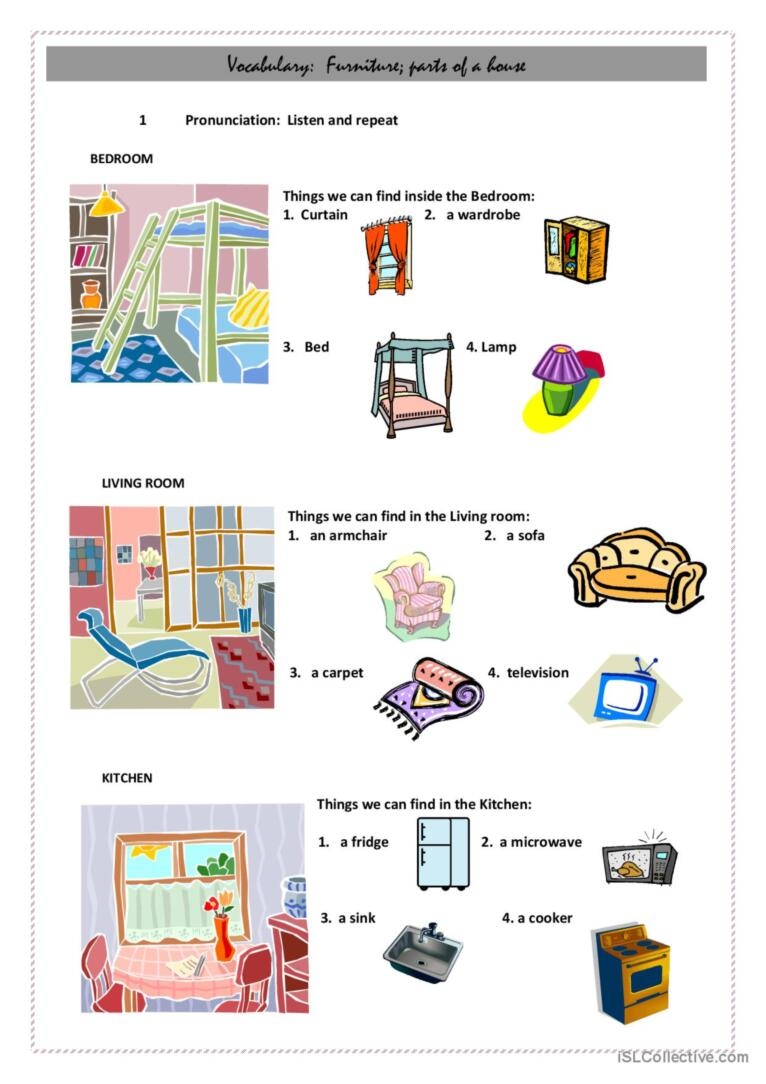 Vocabulary Building Parts Of English ESL Worksheets Pdf Doc 