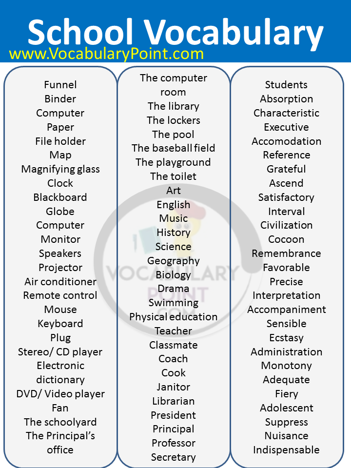 Vocabulary Exercises Vocabulary List English Vocabula Vrogue co