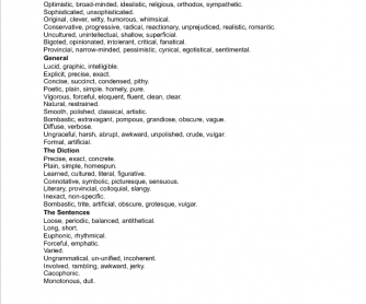 Vocabulary For Book Review