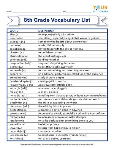 Vocabulary Words For 8th Graders