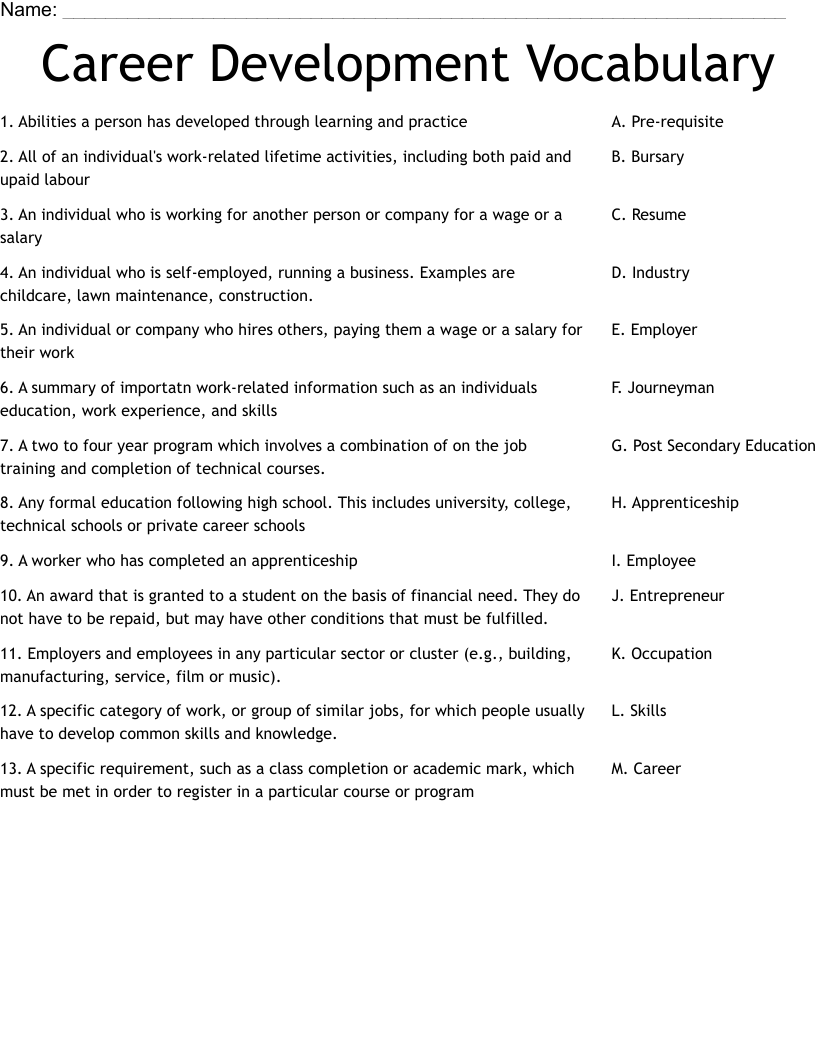 Vocabulary Worksheet NZ Years 0 2 Twinkl teacher Made 