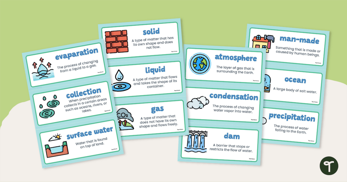 Water Cycle Vocabulary Worksheets Worksheets Library