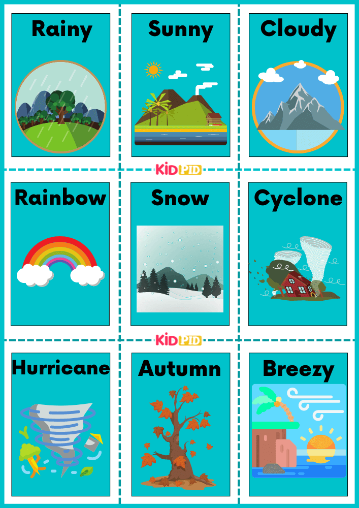 Weather Vocabulary Flashcards Kidpid
