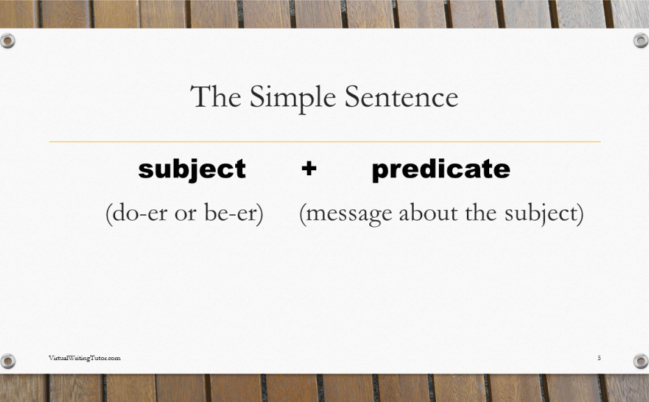 What 39 s The Difference The Simple Compound And Complex Sentence