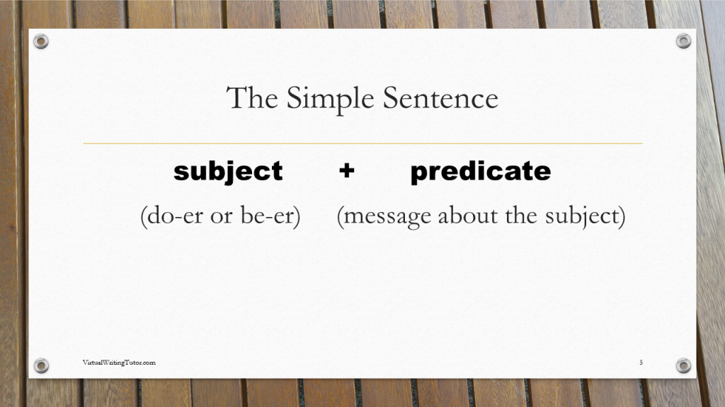 What 39 s The Difference The Simple Compound And Complex Sentence 