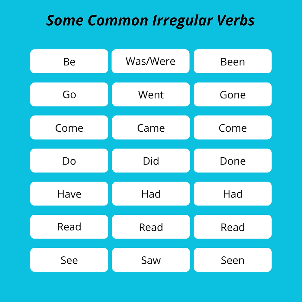 What Are Irregular Verbs 47 OFF Www micoope gt