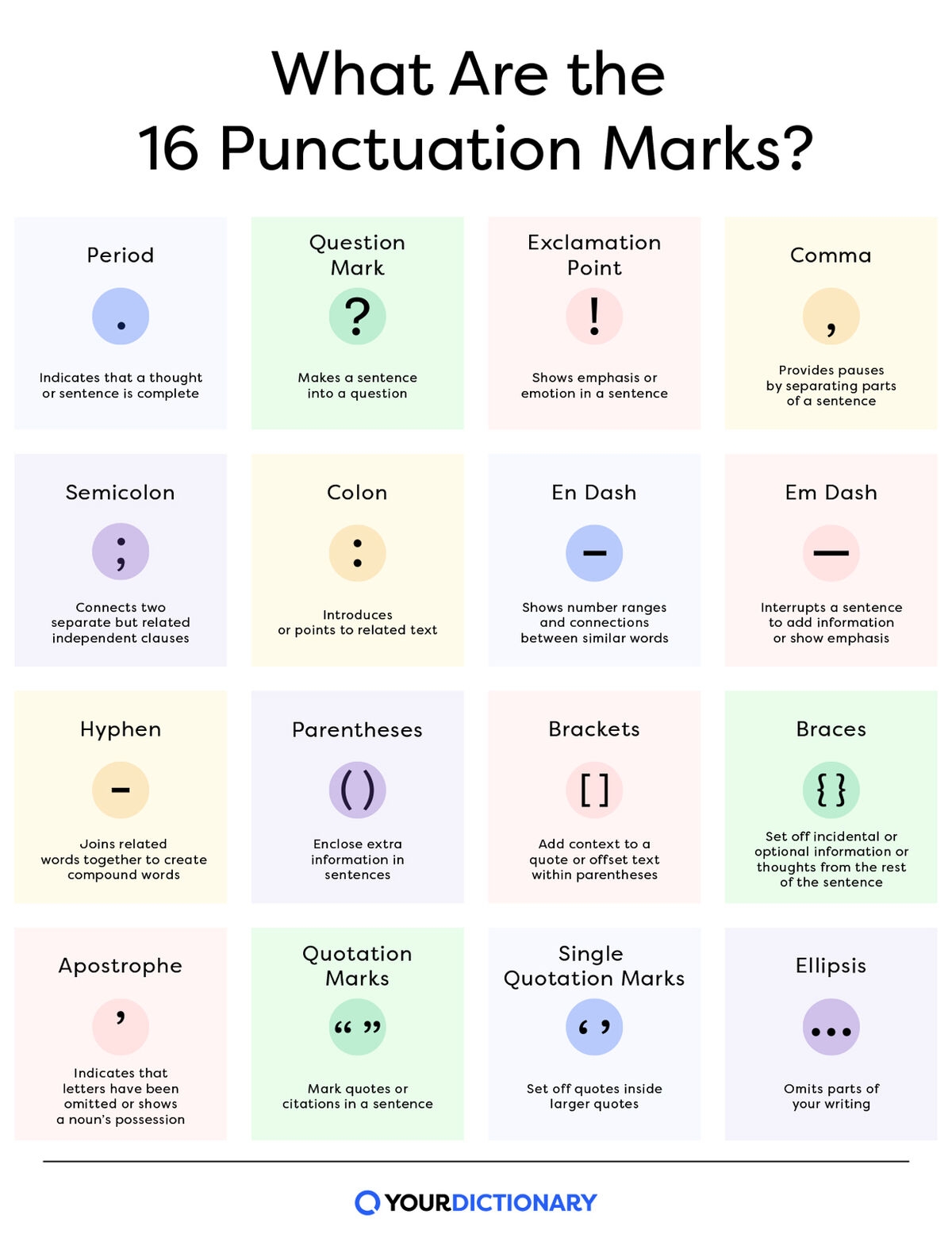 What Are The 16 Punctuation Marks In English Grammar YourDictionary