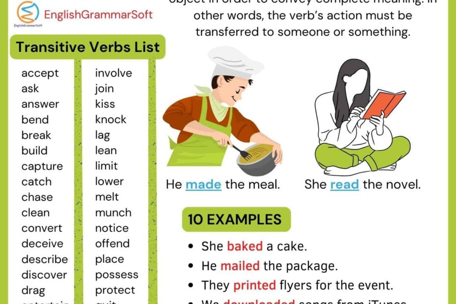 What Are Transitive Verbs In English Examples List
