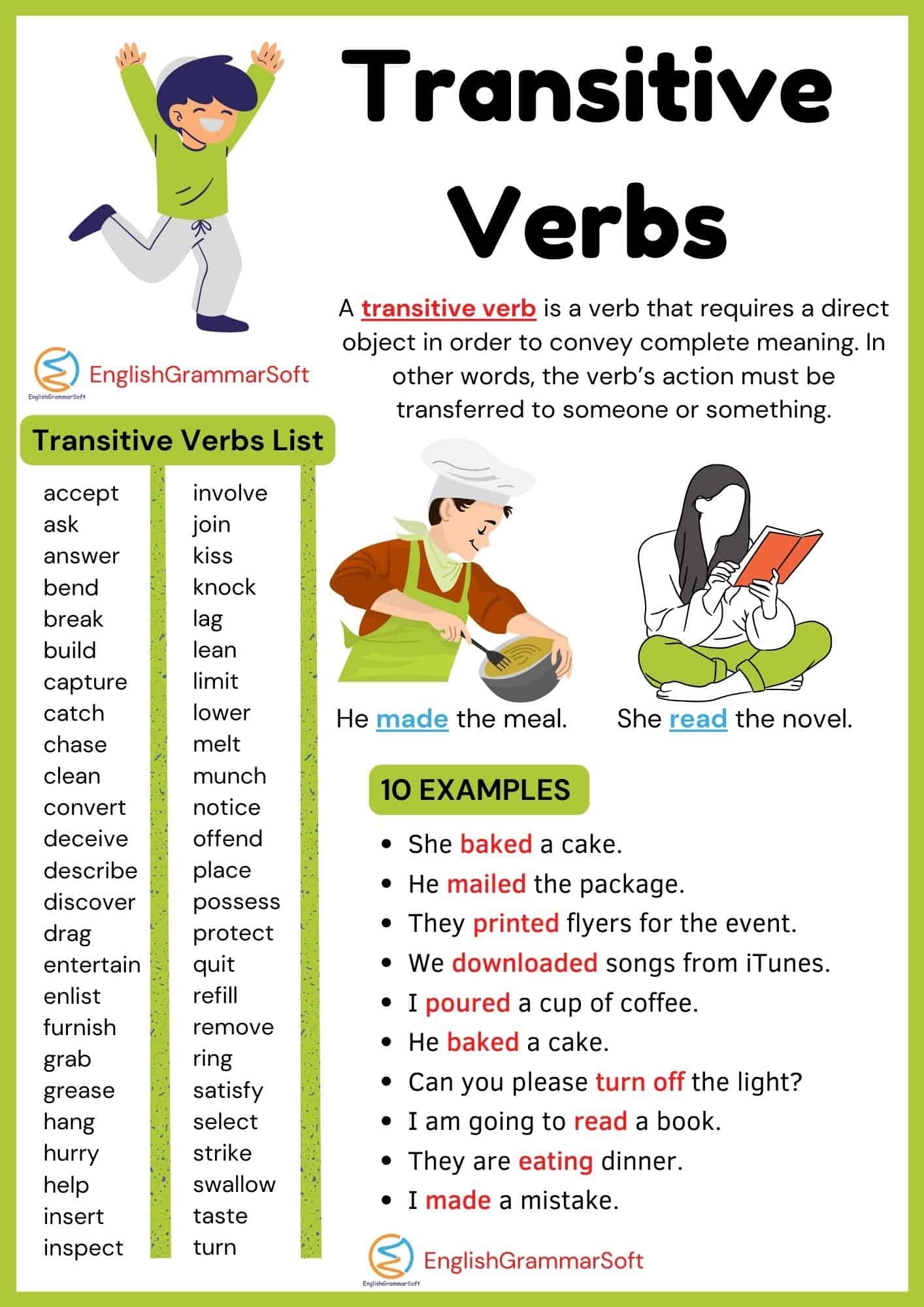 What Are Transitive Verbs In English Examples List 