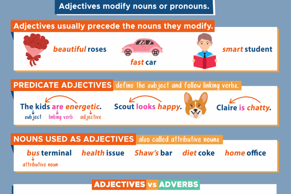 What Does An Adjective Do Dadsicloud