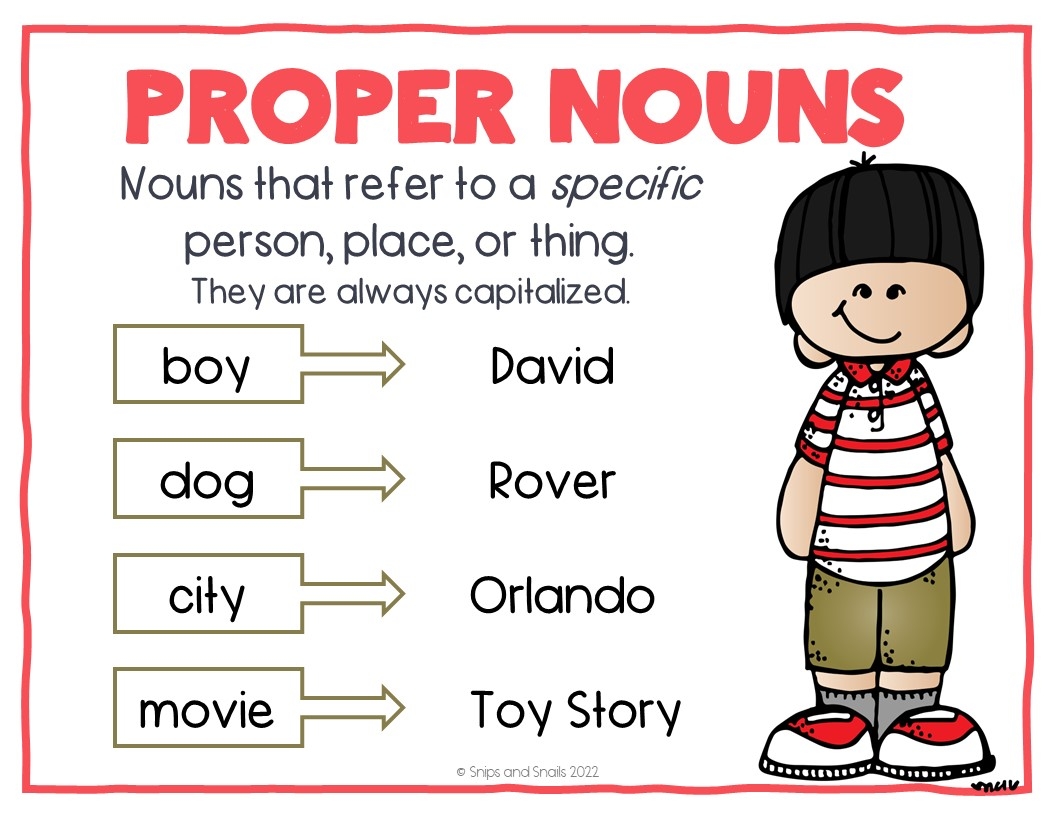 What Is A Common Noun Versus Proper Noun At James Trudel Blog