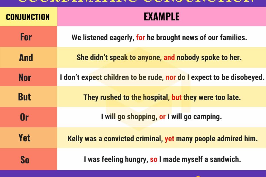 What Is A Conjunction Definition And Example Sentences
