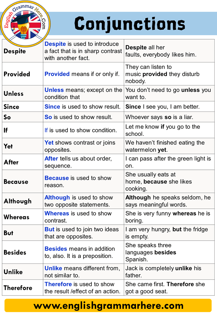 conjunction in grammar