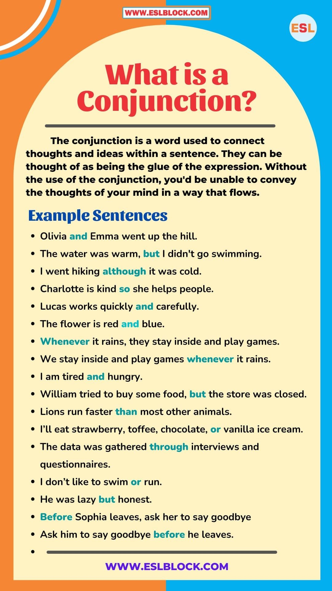What Is A Conjunction In English Grammar Artofit