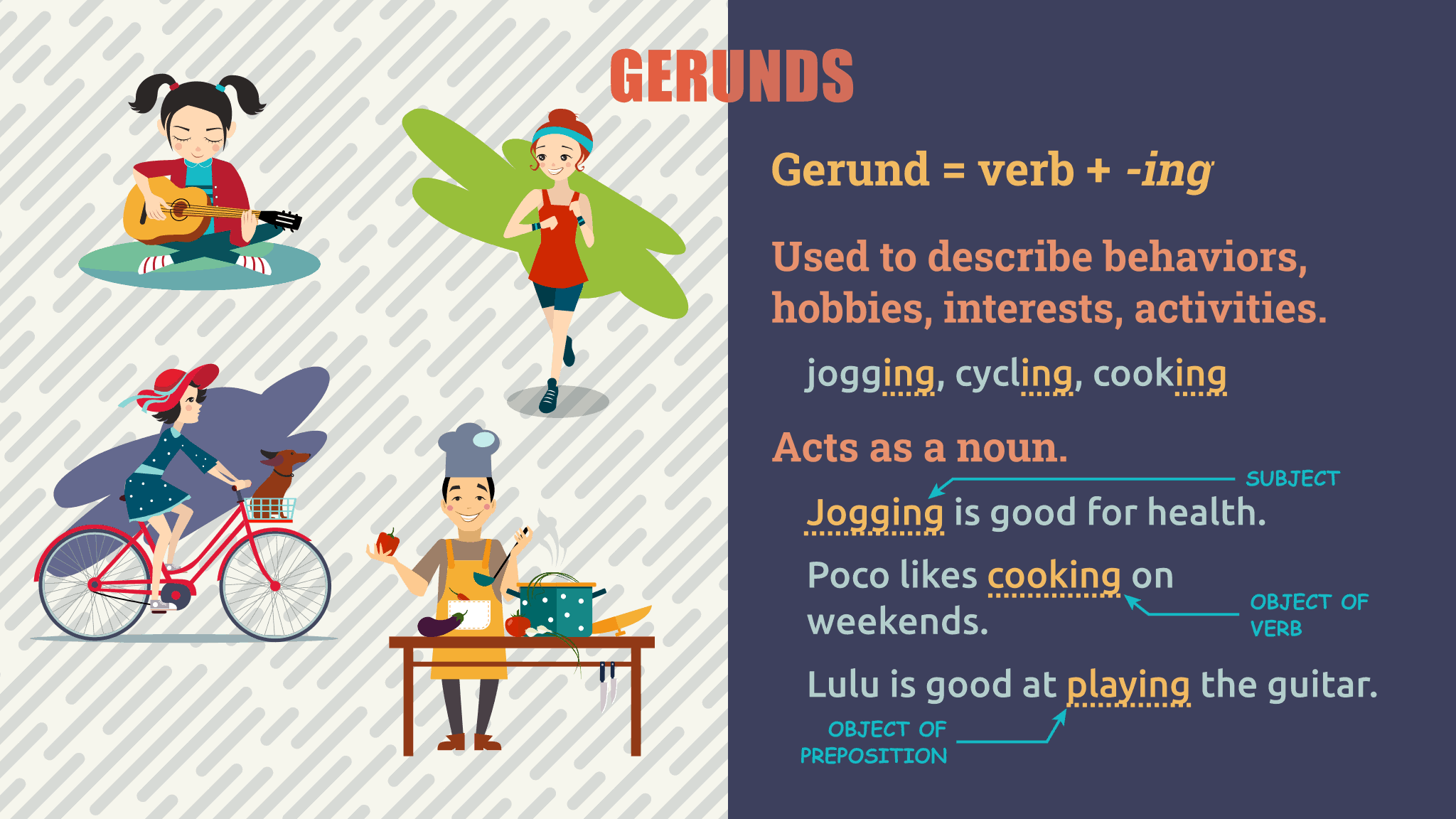 What Is A Gerund How Is It Used Editor s Manual