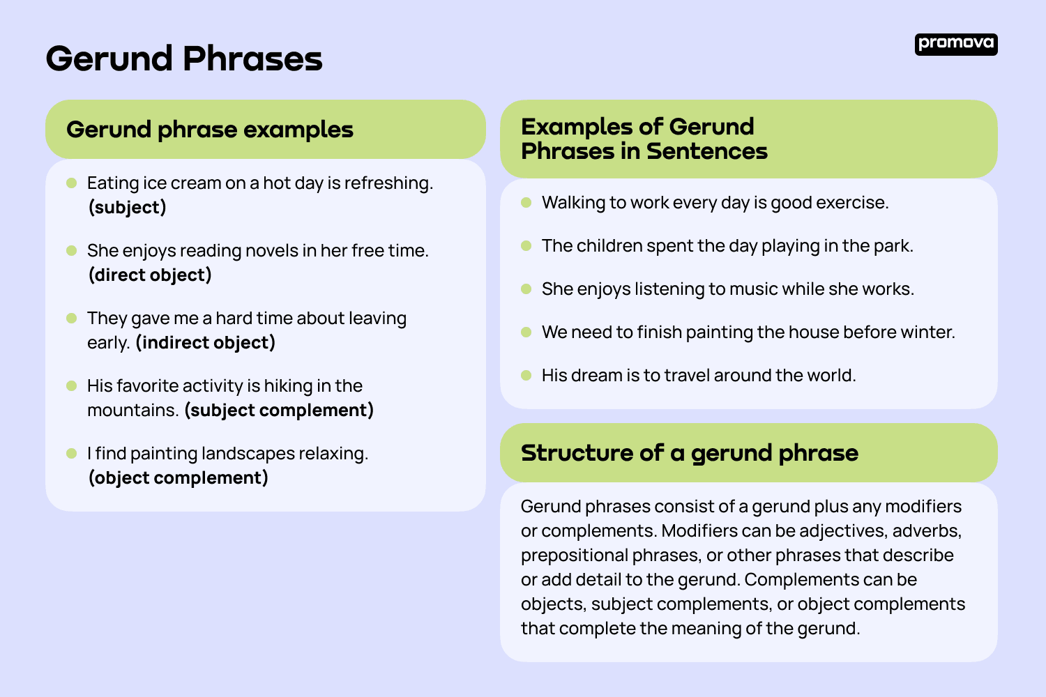 meaning of gerund phrase