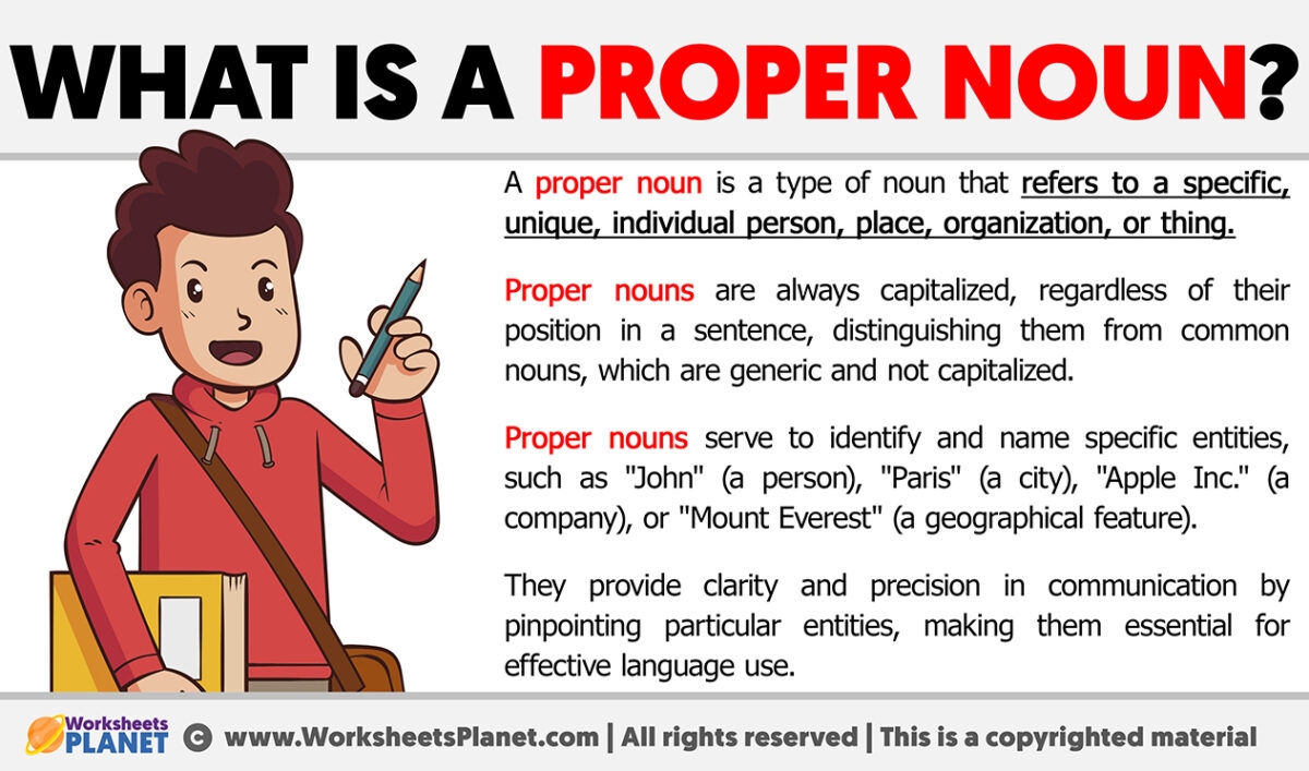 define proper noun