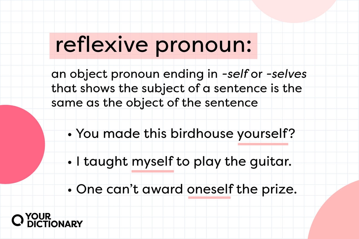 What Is A Reflexive Pronoun Definition Examples Of Re Vrogue co