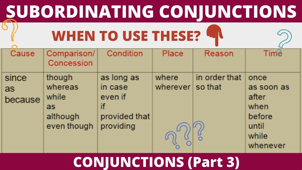 What Is A Subordinating Conjunction Examples Workshee Vrogue co