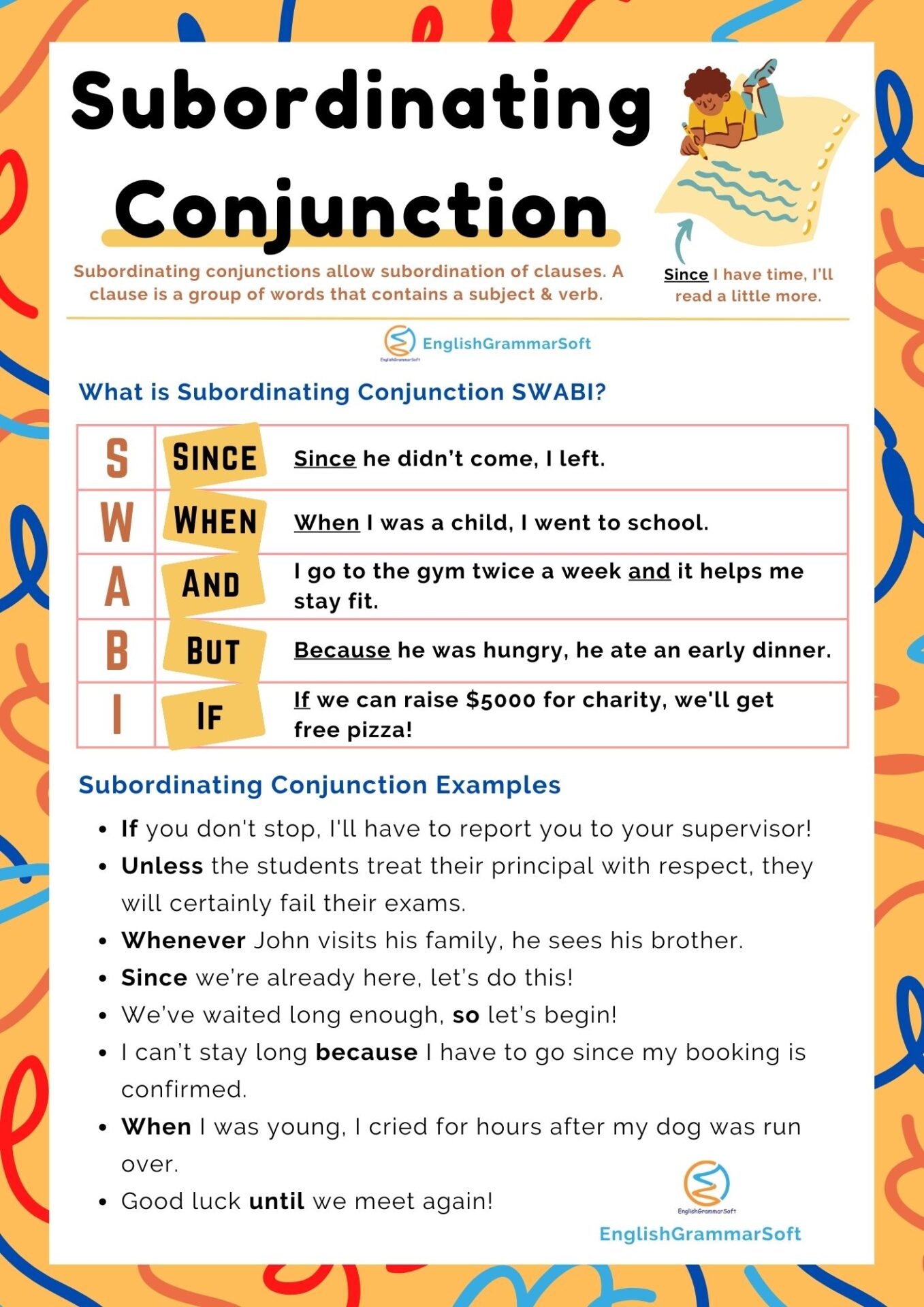 What Is A Subordinating Conjunction Examples Worksheet List 