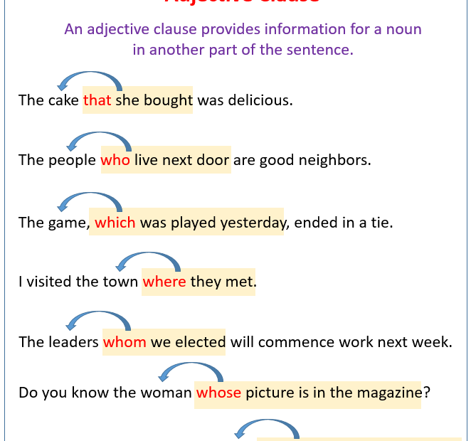 What Is An Adjective Example Retchamp