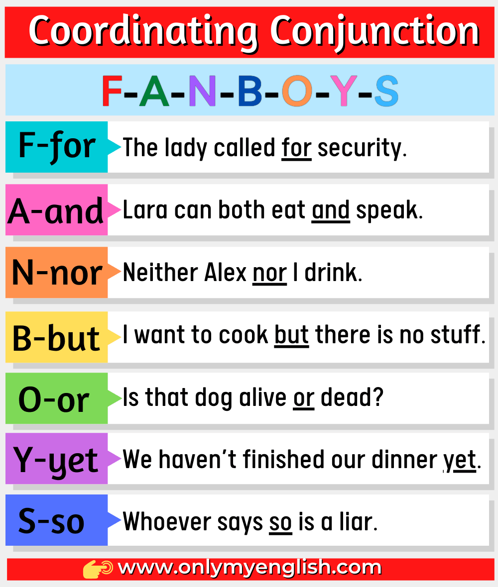 What Is Correlative Conjunction Examples And List Onlymyenglish Com 