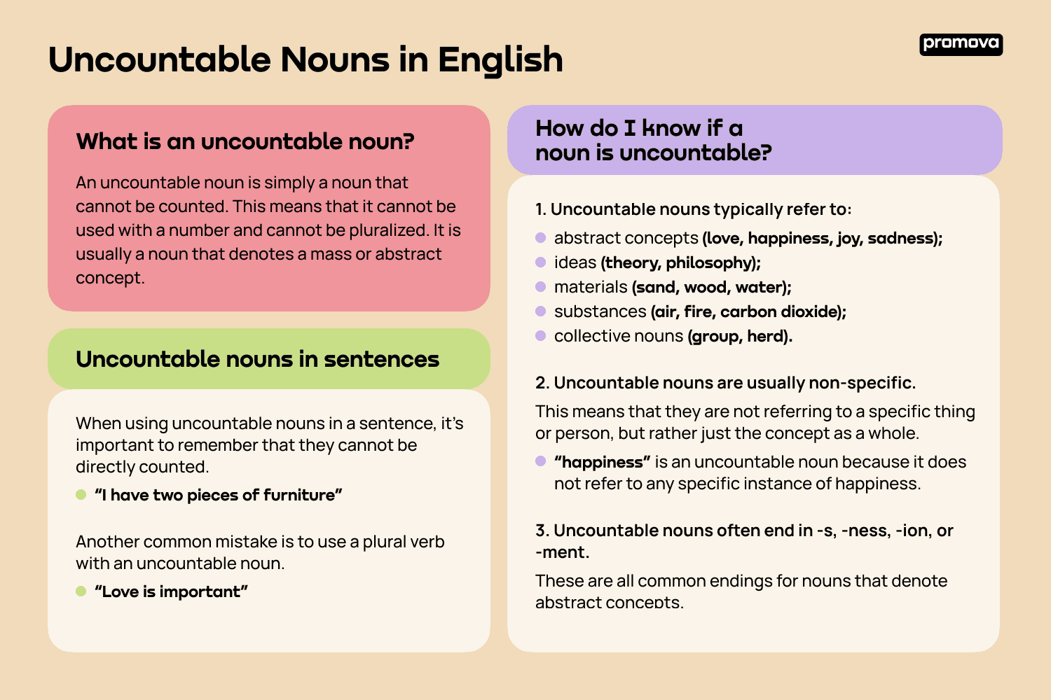 What Is Countable And Uncountable Noun Define With Exlege Infoupdate