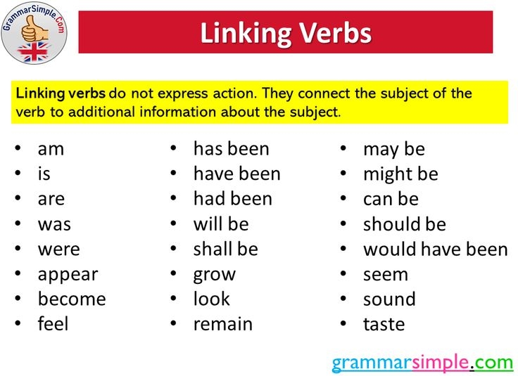 What Is Linking Verb Definition And Examples Grammar Simple