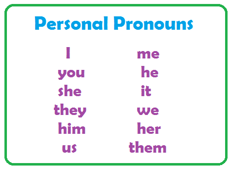 What Is Personal Pronoun Greres