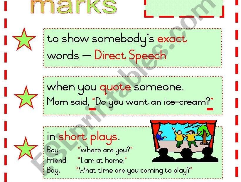 When To Use Speech Marks Fully Editable Poster ESL Worksheet By Joeyb1
